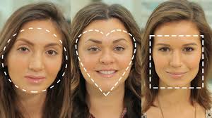 how to contour your face shape