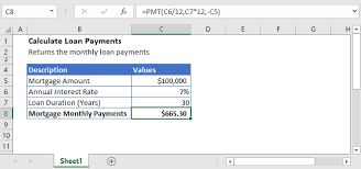 Free loan calculator to determine repayment plan, interest cost, and amortization schedule of conventional amortized loans, deferred payment loans, and bonds. Calculate Loan Payments In Excel Google Sheets Automate Excel