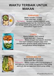 Campurkan kelapa parut, tepung beras, dan garam. Kita Dah Kongsi Apa Itu Sarapan Pagi D C Dream Corner Facebook