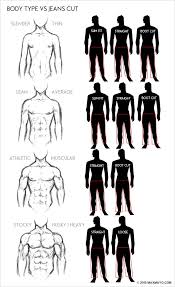 Women S Clothing Best Dress Deals Online Bodycon Dress On Different Body Types Men Wickford Slick Here Pictures Here presented 52+ male body drawing images for free to download, print or share. bodycon dress on different body types