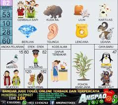 Situs tafsir mimpi erek erek 2d 3d 4d lengkap. 31 Ide Gambar Gambar Buku Gambar Tafsir Mimpi
