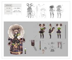 第1回 モデルのデザインと仕様 mayaで始めるゲーム用ローポリキャラモデル area japan 三面図 ポートフォリオ イラスト キャラクターデザイン