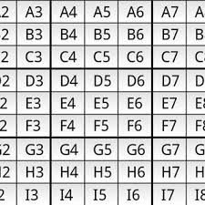 The sudokus are offered in different difficulty levels and they have all different solutions. Pdf Learning To Solve Sudoku Problems With Computer Vision Aided Approaches
