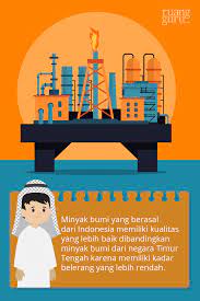 Kimia Kelas 11 Manfaat Minyak Bumi Dalam Kehidupan Manusia