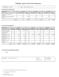 Fiscal Note Package 44035