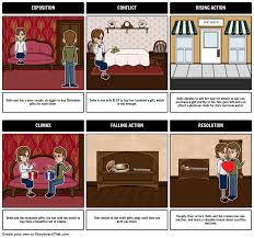 The Gift Of The Magi By O Henry Teacher Guide And Activities Plot Diagram Teacher Guides The Gift Of Magi