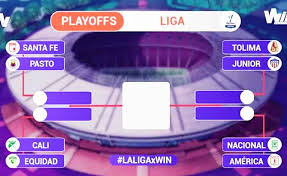 Águilas doradas goleó a patriotas en liga betplay. Asi Se Jugaran Las Finales Del Torneo Y La Liga Betplay 2020 Imagen Del Periodismo Regional