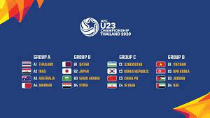 Cập nhật hôm nay 06/06/2021 Lá»‹ch Thi Ä'áº¥u U23 Chau A 2020 Lá»‹ch Thi Ä'áº¥u Bong Ä'a U23 Viá»‡t Nam U23 Vn Vtv6 Ttvh Online