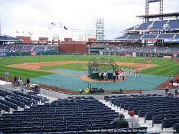 Citizens Bank Park Seat Views Section By Section