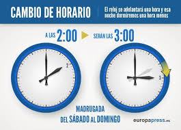 Cambio del horario de verano al horario de invierno horario de invierno: Cambio De Hora Efectos Del Horario De Verano Sobre El Organismo Y Como Adaptarse As Com
