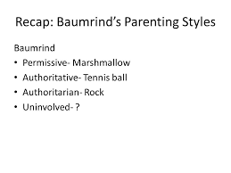 Do you want to know the pros and cons of different parenting styles? Infancy To Adulthood Week Today Name The Parenting Style Parenting Style And Impact On Identity Ppt Download