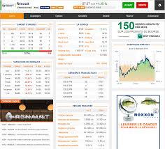A Part Les Tarifs Qu Apporte Le Courtier Bourse Direct