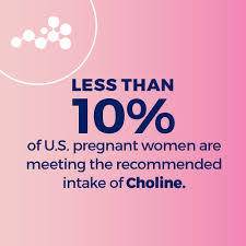 Maybe you would like to learn more about one of these? One A Day Advanced Prenatal Multivitamin With Choline 60 60 Count Walmart Com Walmart Com