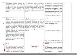 Proiectul de act normativ se bazează pe mai multe principii fundamentale: Senatul A Reintrodus Prin L180 2019 Actualizarea Pensiilor Militare TÄƒiatÄƒ De Lov Prin Oug Nr 59 2017 Huhurez Com