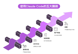 302.AI客户端：零配置，支持任意模型，最适合新手的Vibe Coding ...