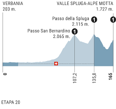 En vísperas de la triple ascensión a sestriere y de la crono de 15,7 kilómetros, josef cerny venció en asti en medio de la polémica por el plante del pelotón. J5y1pzolueyxcm