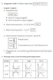 Aplikasi rumus matematika sma, smk & ma lengkap untuk kelas 10, 11, 12. Rumus Lengkap Matematika Emcide