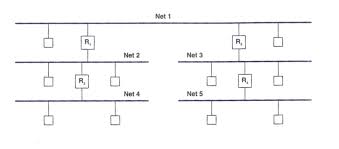 Ip Address Subnet Diagram Get Rid Of Wiring Diagram Problem