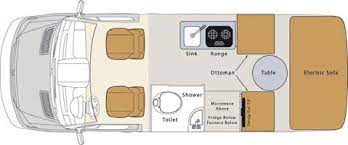 Carbon monoxide (co) gas cannot be seen or smelled, but it does exist in your home. Pleasure Way Rv Lifestyle Magazine