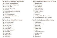 11 Dodgeball Ideas Dodgeball Dodgeball Games Vince Vaughn