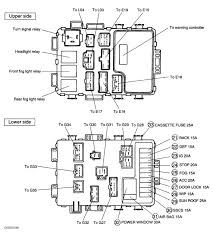This circuit and wiring diagram: 05 Suzuki Forenza Fuse Box Wiring Diagram Desc Car File A Car File A Fmirto It