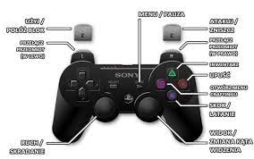 Minecraft Controls Ps3 Minecraft Guide Gamepressure Com