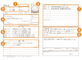 Google has many special features to help you find exactly what you're looking for. å±¥æ­´æ›¸ã®æ›¸ãæ–¹ ãŠå½¹ç«‹ã¡æƒ…å ± å±±å£çœŒã® æ±‚äººæƒ…å ±ã‚‚ã£ã¦ã' ã§ãŠä»•äº‹æŽ¢ã—