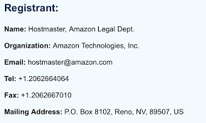 Once you make this selection, you will receive an. Oops I Forgot To Use Amazon Smile Again By Jean Frederic Plante Medium