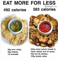 Top 20 low calorie dinners for 2 best diet and healthy Pin On Calories Tips