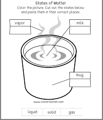 Pin By Maryh Dc On Gaya States Of Matter Preschool Science Science Worksheets