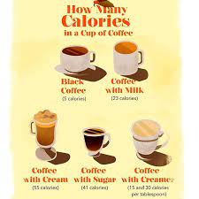 Enrich Your Coffee Experience With Coffee Martini 4 Recipes Coffee Sesh Coffee Martini Recipe Martini Recipes Coffee