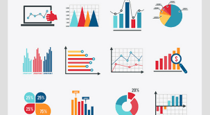 10 types of tableau charts you should be using onlc