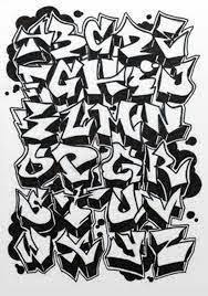 Gambar grafiti nama adit keren via kartuners.com. Graffiti Letter Z Wildstyle Novocom Top