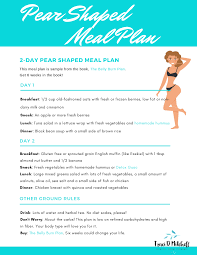 Pin On Body Type Diet Plan