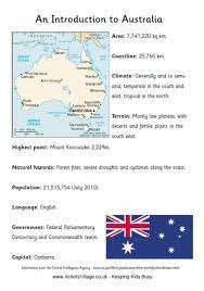 Introduction To Australia Fact Sheet Australia School Australia Facts Australia Day