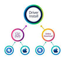 High yield ink available with catridge : Hp Officejet 3830 Driver Install Driver For Hp Officejet 3830 Printer