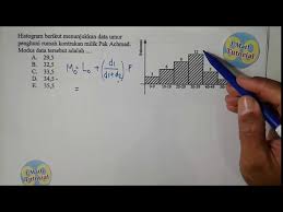 Nilai, rumus, contoh soal dan penyelesaiannya. Rumus Modus Histogram Cara Golden