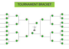While no one has ever had a perfect bracket, maybe 2021 is the year someone defies the huge odds. Tournament Bracket Blank Template Vector Free Vector Download 439645 Cannypic