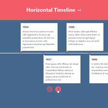 Building A Horizontal Timeline With Css And Javascript Coding Fribly Coding Tutorials Timeline Design Web Design Tutorials