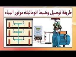 التمديدات الكهربائية المنزلية للمدرب هيثم سعيد youtube lol