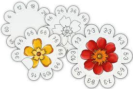 ⇹ großes einmaleins leere tabelle zum ausdrucken 1x1tabellen großes einmaleins zum ausdrucken ~ einmaleinstabelle 20x20 leere vorlage zum. Das Kleine 1x1 Zum Ausdrucken Grundschulmaterial Entdecken
