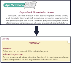 Maybe you would like to learn more about one of these? Pembelajaran Kelas V Sd Mi Tema 1 Sub Tema 1 Pembelajaran 1 K 13 Revisi Terbaru Gurune Net