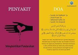 Pin Oleh Zawiyah Mat Di Doa Doa Kutipan Doa Penyakit