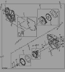 Mar 23, john 345 garden tractor specs john stx46 owners manual. Gator Wire Diagram 7 Way