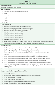 Kunci jawaban buku tematik ini hanya ditujukan bagi orang tua sebagai panduan dalam mengawasi anak belajar di rumah. Lengkap Kunci Jawaban Halaman 25 27 29 30 34 Tema 5 Kelas 6 Buku Siswa Subtema 1 Pembelajaran 3 Pojok Edukasi