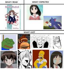 Too Heavy For Me What I Watched What I Expected What I Got Know Your Meme