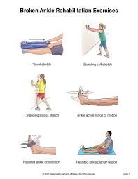 Beginner Ankle Rehabilitation Exercises Car Accident Doctor Ankle Exercises Sprained Ankle Ankle Fracture