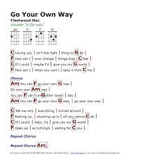 Go Your Own Way Fleetwood Mac Http Myuke Ca Ukulele Songs Guitar Chords And Lyrics Ukulele Chords