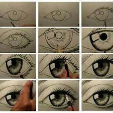 Comment Dessiner Un Oeil Magnifique O Blog De Les Patates Bleues Skyrock Com Yeux Dessin Comment Dessiner Un Oeil Eye Art