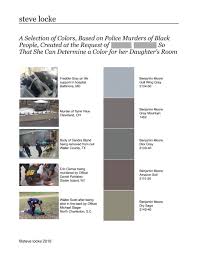 4.7 out of 5 stars 16. Freddie Gray Art And Everything After Blog Steve Locke